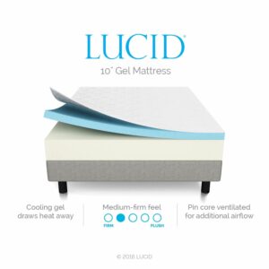 LUCID 10 Inch Gel Memory Foam Mattress layer