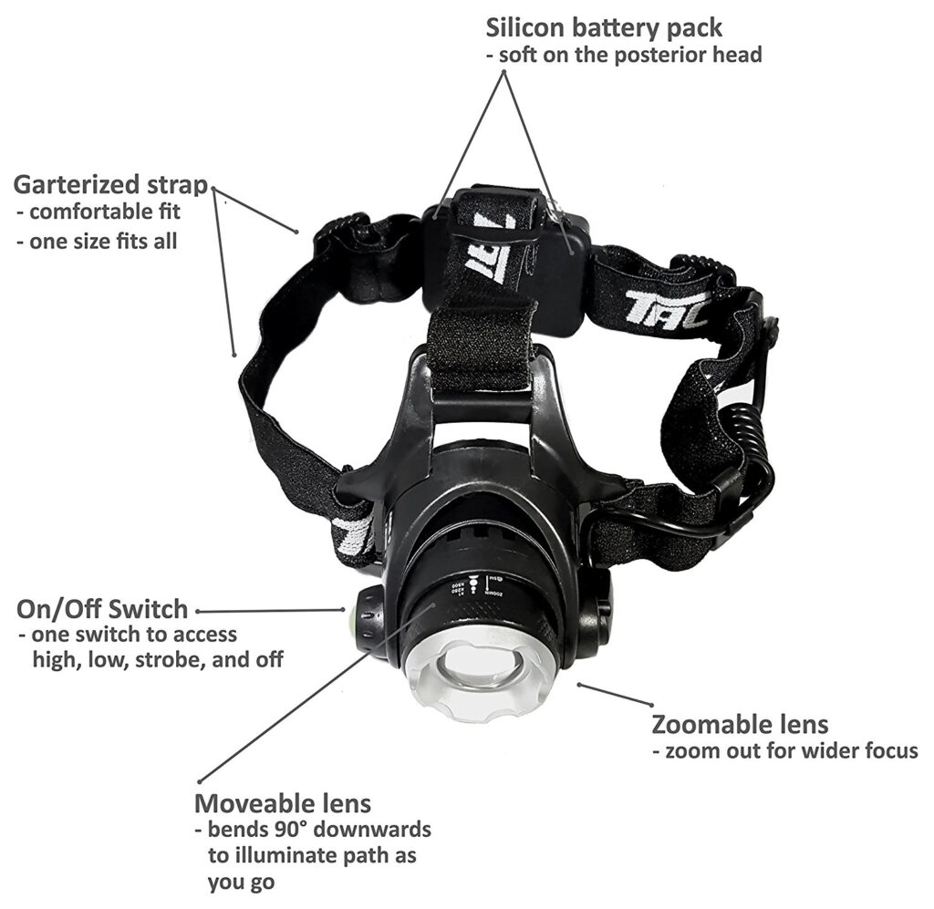 Bell + Howell Taclight Headlamp
