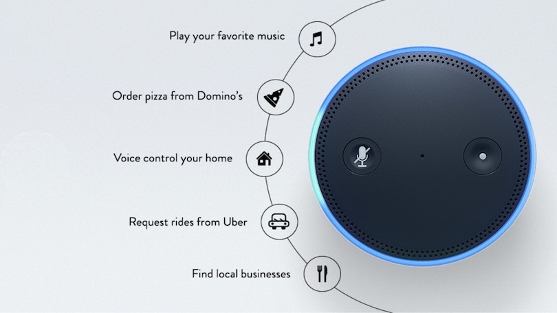 What is Echo Dot