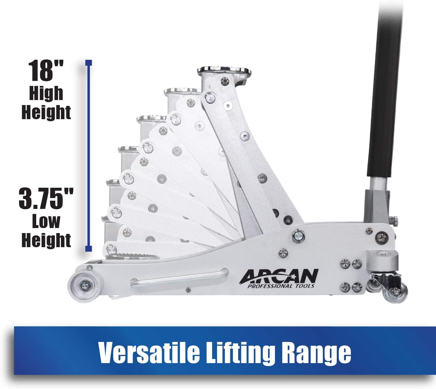 Best Floor Jacks review and Buying Guide