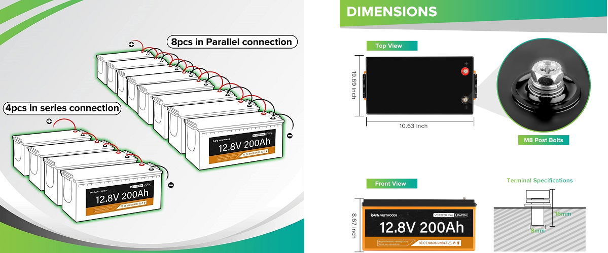 Best Lifepo4 Battery Reviews for Long-lasting Power