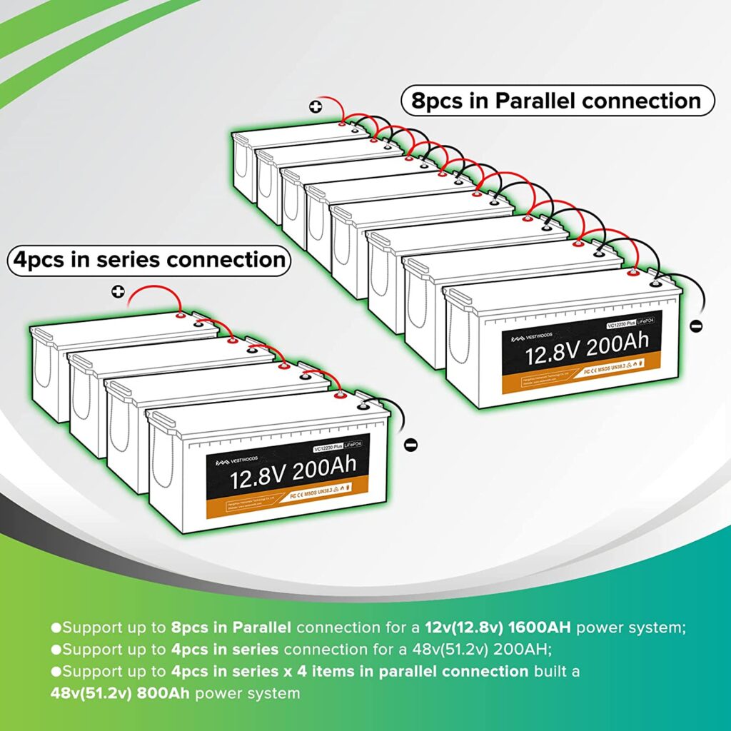 FOIIOE VESTWOODS 12V 200Ah LiFePO4 connection diagram